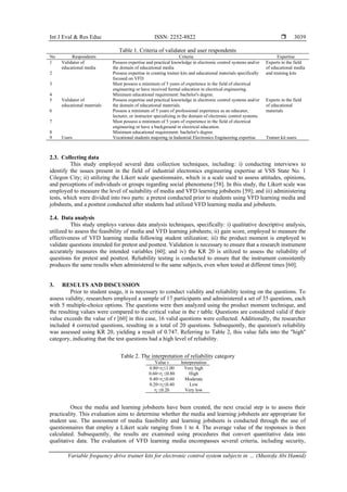 Vss Questionnaire.pdf Variable frequency drive trainer kits for electronic control system ...
