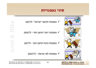 ‫סוגי נאמנויות‬

                               ‫‪ ‬נאמנות תושבי ישראל - 57ז)א(‬
 ‫‪Artzi & Hiba‬‬


                            ‫‪ ‬נאמנות יוצר תושב חוץ - 57ט)א(‬


                             ‫‪ ‬נאמנות נהנה תושב חוץ - 57י)א(‬


                                    ‫‪ ‬נאמנות לפי צוואה - 57יב)א(‬

‫רח' מנחם בגין 7, רמת-גן 18625 טל: 1114316-30 פקס: 3113316-30‬      ‫01‬
‫שדרות פלי"ם 61, חיפה 59033 טל: 11818119-40 פקס: 8818119-40‬
 