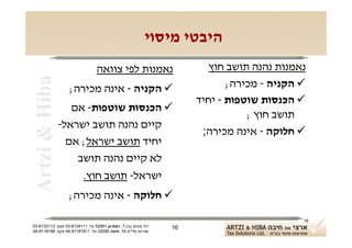 ‫היבטי מיסוי‬
                                 ‫נאמנות לפי צוואה‬                      ‫נאמנות נהנה תושב חוץ‬
 ‫‪Artzi & Hiba‬‬
                  ‫‪ ‬הקניה - אינה מכירה;‬                                    ‫‪ ‬הקניה - מכירה;‬
                                                                    ‫‪ ‬הכנסות שוטפות - יחיד‬
                   ‫‪ ‬הכנסות שוטפות- אם‬
                                                                               ‫תושב חוץ ;‬
                ‫קיים נהנה תושב ישראל-‬
                                                                     ‫‪ ‬חלוקה - אינה מכירה;‬
                  ‫יחיד תושב ישראל; אם‬
                    ‫לא קיים נהנה תושב‬
                     ‫ישראל- תושב חוץ.‬
                  ‫‪ ‬חלוקה - אינה מכירה;‬

                                                                                          ‫61‬
‫רח' מנחם בגין 7, רמת-גן 18625 טל: 1114316-30 פקס: 3113316-30‬   ‫61‬
‫שדרות פלי"ם 61, חיפה 59033 טל: 11818119-40 פקס: 8818119-40‬
 