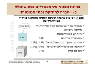 ‫בחינת תכנוני מס אפשריים בעת שימוש‬
             ‫ב- "חברה להחזקת נכסי הנאמנות"‬
                   ‫מצב א': שימוש בחברה תושבת רומניה להשקעה בנדל"ן‬
                                    ‫במזרח אירופה‬
 ‫‪Artzi & Hiba‬‬

                    ‫תושב ישראל‬               ‫‪ ‬השקעה של תושב ישראל בנכס נדל"ן במזרח‬
                                                                     ‫אירופה )רומניה(.‬
                                                               ‫‪ ‬רווח הון ממכירת הנכס.‬
                     ‫רומניה‬
                                                 ‫%61‬               ‫‪ ‬מס חברות ברומניה‬
                                         ‫‪ ‬ניכוי מס במקור מרומניה לישראל %51 / )%01(‬
                                         ‫‪ ‬השלמת מס בישראל על הדיבידנד %01 / )%51(‬
                                                 ‫%73‬                      ‫‪ ‬נטל מס כולל‬
                  ‫נדל"ן‬


‫רח' מנחם בגין 7, רמת-גן 18625 טל: 1114316-30 פקס: 3113316-30‬   ‫42‬
‫שדרות פלי"ם 61, חיפה 59033 טל: 11818119-40 פקס: 8818119-40‬
 