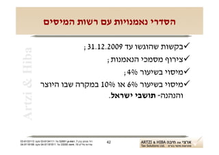 ‫הסדרי נאמנויות עם רשות המיסים‬

                            ‫‪‬בקשות שהוגשו עד 9002.21.13;‬
 ‫‪Artzi & Hiba‬‬

                                   ‫‪‬צירוף מסמכי הנאמנות;‬
                                        ‫‪‬מיסוי בשיעור %4;‬
                ‫‪‬מיסוי בשיעור %6 או %01 במקרה שבו היוצר‬
                                   ‫והנהנה- תושבי ישראל.‬



‫רח' מנחם בגין 7, רמת-גן 18625 טל: 1114316-30 פקס: 3113316-30‬   ‫24‬
‫שדרות פלי"ם 61, חיפה 59033 טל: 11818119-40 פקס: 8818119-40‬
 
