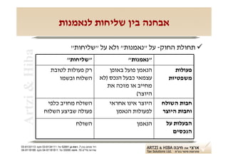 ‫אבחנה בין שליחות לנאמנות‬

                                       ‫‪ ‬תחולת החוק- על "נאמנות" ולא על "שליחות"‬
 ‫‪Artzi & Hiba‬‬

                                    ‫"שליחות"‬                              ‫"נאמנות"‬
                       ‫רק פעולות לטובת‬                             ‫הנאמן פועל באופן‬         ‫פעולות‬
                          ‫השלוח ובשמו‬                          ‫עצמאי כבעל הנכס )לא‬       ‫משפטיות‬
                                                                  ‫מחייב או מזכה את‬
                                                                              ‫היוצר(‬
                   ‫השולח מחויב כלפי‬                                ‫היוצר אינו אחראי‬    ‫חבות השולח‬
                  ‫פעולה שביצע השלוח‬                                   ‫לפעולות הנאמן‬    ‫וחבות היוצר‬
                                           ‫השולח‬                             ‫הנאמן‬      ‫הבעלות על‬
                                                                                          ‫הנכסים‬

‫רח' מנחם בגין 7, רמת-גן 18625 טל: 1114316-30 פקס: 3113316-30‬
‫שדרות פלי"ם 61, חיפה 59033 טל: 11818119-40 פקס: 8818119-40‬
 