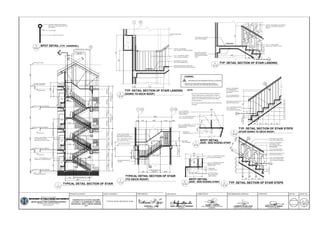 Construction of a proposed three storey classroom building | PDF