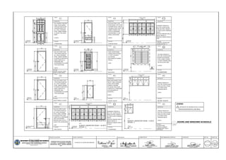 Construction of a proposed three storey classroom building | PDF