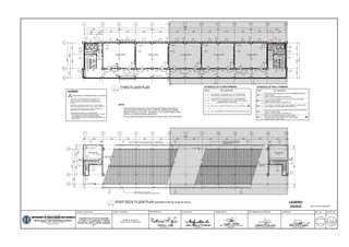 Construction of a proposed three storey classroom building | PDF