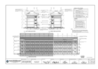 Construction of a proposed three storey classroom building | PDF