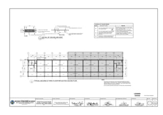 Construction of a proposed three storey classroom building | PDF