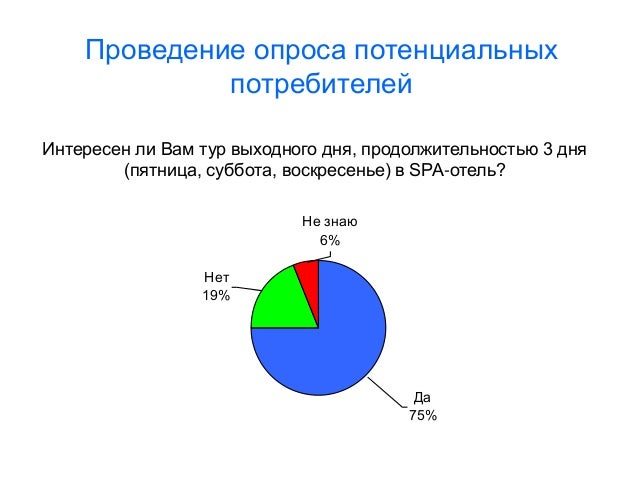 Одноразовая посуда для детского праздника цена