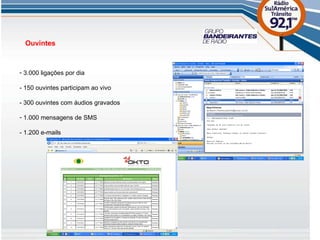 Ouvintes 3.000 ligações por dia - 150 ouvintes participam ao vivo - 300 ouvintes com áudios gravados 1.000 mensagens de SMS - 1.200 e-mails 