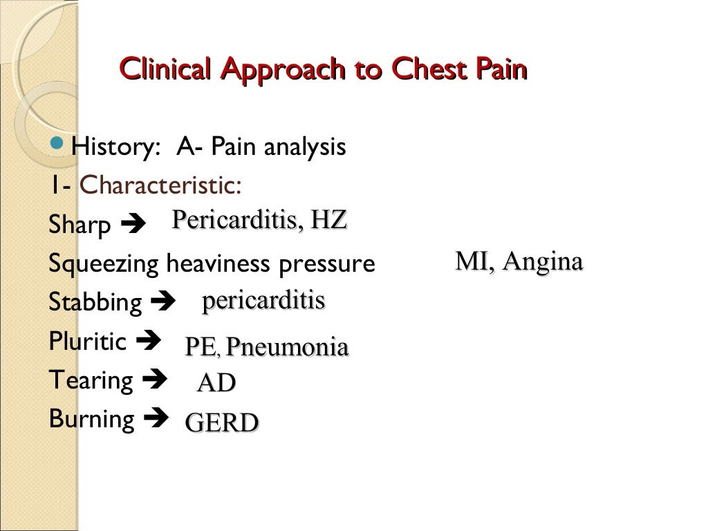 24 Approach To Chest Pain