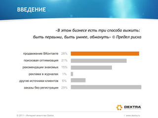 ВВЕДЕНИЕ «В этом бизнесе есть три способа выжить:  быть первыми, быть умнее, обмануть» © Предел риска ©  2011 – Интернет-агентство  Dextra /  www.dextra.ru  
