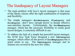 The Inadequacy of Layout Managers
• The main problem with Java’s layout managers is that none
of the library classes offer the right combination of simplicity
and flexibility.
• The simple managers—BorderLayout, FlowLayout, and
GridLayout—don’t have enough power to design effective
user-interface layouts. Unfortunately, the GridBagLayout
manager, which has the necessary flexibility to create good
layout designs, is extremely difficult to use.
• To address the lack of a simple but powerful layout manager,
the ACM Java Task Force designed a new TableLayout
manager, which offers all the power of GridBagLayout but is
much easier to use. The TableLayout manager and its
features are covered in the next few slides.
 