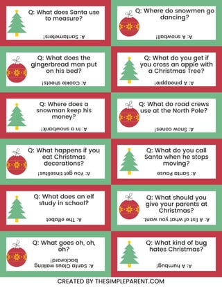 Q: What does Santa use
to measure?
CREATED BY THESIMPLEPARENT.COM
Q: Where do snowmen go
dancing?
Q: What does the
gingerbread man put
on his bed?
A:
Santameters! A:
A
snowball!
A:
Cookie
sheets!
Q: Where does a
snowman keep his
money?
Q: What happens if you
eat Christmas
decorations?
Q: What does an elf
study in school?
Q: What goes oh, oh,
oh?
Q: What do you get if
you cross an apple with
a Christmas Tree?
Q: What do road crews
use at the North Pole?
Q: What do you call
Santa when he stops
moving?
Q: What should you
give your parents at
Christmas?
Q: What kind of bug
hates Christmas?
A:
A
pineapple!
A:
In
a
snowbank!
A:
You
get
tinselitus!
A:
The
elfabet
A:
Snow
cones!
A:
Santa
Pause
A:
A
list
of
what
you
want.
A:
A
humbug!
A:
Santa
Claus
walking
backward!
 