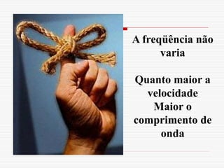 A freqüência não
      varia

Quanto maior a
  velocidade
   Maior o
comprimento de
     onda
 