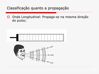 Classificação quanto a propagação

 Onda Longitudinal: Propaga-se na mesma direção
  do pulso;
 