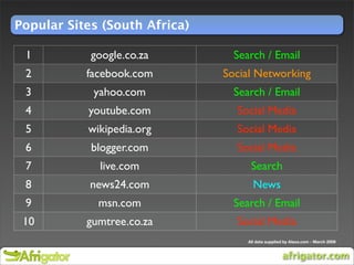 24.com Blogging Workshop