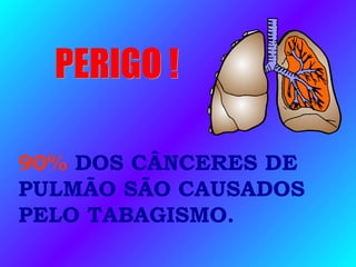 90% DOS CÂNCERES DE
PULMÃO SÃO CAUSADOS
PELO TABAGISMO.
 
