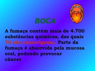 BOCA
A fumaça contém mais de 4.700
substâncias químicas, das quais
70 são cancerígenas. Parte da
fumaça é absorvida pela mucosa
oral, podendo provocar
câncer
 
