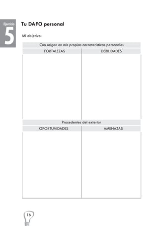 Ejercicio

5

Tu DAFO personal
Mi objetivo:
Con origen en mis propias características personales
FORTALEZAS

DEBILIDADES

Procedentes del exterior
OPORTUNIDADES

16

AMENAZAS

 