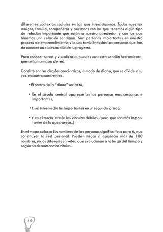 diferentes contextos sociales en los que interactuamos. Todos nuestros
amigos, familia, compañeros y personas con las que tenemos algún tipo
de relación importante que están a nuestro alrededor y con los que
tenemos una relación cotidiana. Son personas importantes en nuestro
proceso de emprendimiento, y lo son también todas las personas que has
de conocer en el desarrollo de tu proyecto.
Para conocer tu red y visualizarla, puedes usar esta sencilla herramienta,
que se llama mapa de red.
Consiste en tres círculos concéntricos, a modo de diana, que se divide a su
vez en cuatro cuadrantes .
• El centro de la “diana” serias tú,
• En el círculo central aparecerían las personas mas cercanas e
importantes,
• En el intermedio las importantes en un segundo grado,
• Y en el tercer círculo los vínculos débiles, (pero que son más importantes de lo que parece..)
En el mapa colocas los nombres de las personas significativas para ti, que
constituyen la red personal. Pueden llegar a aparecer más de 100
nombres, en los diferentes niveles, que evolucionan a lo largo del tiempo y
según tus circunstancias vitales.

44

 