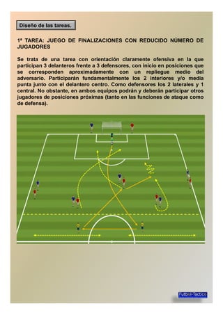 Diseño de las tareas.
1ª TAREA: JUEGO DE FINALIZACIONES CON REDUCIDO NÚMERO DE
JUGADORESJUGADORES
Se trata de una tarea con orientación claramente ofensiva en la que
participan 3 delanteros frente a 3 defensores, con inicio en posiciones que
se corresponden aproximadamente con un repliegue medio del
adversario. Participarán fundamentalmente los 2 interiores y/o media
punta junto con el delantero centro. Como defensores los 2 laterales y 1punta junto con el delantero centro. Como defensores los 2 laterales y 1
central. No obstante, en ambos equipos podrán y deberán participar otros
jugadores de posiciones próximas (tanto en las funciones de ataque como
de defensa).
 