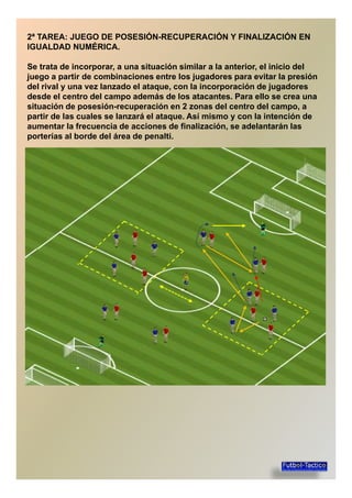 2ª TAREA: JUEGO DE POSESIÓN-RECUPERACIÓN Y FINALIZACIÓN EN
IGUALDAD NUMÉRICA.
Se trata de incorporar, a una situación similar a la anterior, el inicio del
juego a partir de combinaciones entre los jugadores para evitar la presiónjuego a partir de combinaciones entre los jugadores para evitar la presión
del rival y una vez lanzado el ataque, con la incorporación de jugadores
desde el centro del campo además de los atacantes. Para ello se crea una
situación de posesión-recuperación en 2 zonas del centro del campo, a
partir de las cuales se lanzará el ataque. Así mismo y con la intención de
aumentar la frecuencia de acciones de finalización, se adelantarán las
porterías al borde del área de penalti.porterías al borde del área de penalti.
 
