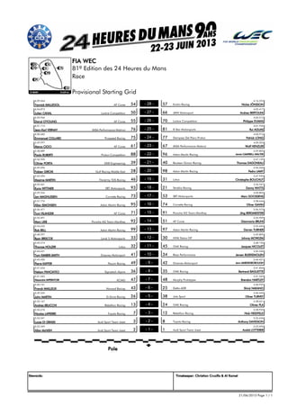 Provisional Starting Grid
81º Edition des 24 Heures du Mans
FIA WEC
Race
- 28 - Niclas JÖNSSONAF Corse Krohn Racing
4:16.233
Yannick MALLEGOL
4:09.064
54 57
- 27 - Andrea BERTOLINILarbre Competition JMW Motorsport
4:05.417
Julien CANAL
4:04.873
50 66
- 26 - Philippe DUMASAF Corse Larbre Competition
4:04.512
Darryl O'YOUNG
4:03.966
55 70
- 25 - Rui AGUASIMSA Performance Matmut 8 Star Motorsports
4:01.934
Jean-Karl VERNAY
4:01.713
76 81
- 24 - Patrick LONGProspeed Racing Dempsey Del Piero-Proton
4:00.916
Emmanuel COLLARD
4:00.682
75 77
- 23 - Wolf HENZLERAF Corse IMSA Performance Matmut
4:00.503
Marco CIOCI
3:59.997
61 67
- 22 - Jamie CAMPBELL-WALTERProton Competition Aston Martin Racing
3:59.805
Paolo RUBERTI
3:58.889
88 96
- 21 - Thomas DAGONEAUDKR Engineering Boutsen Ginion Racing
3:57.139
Olivier PORTA
3:56.905
39 40
- 20 - Pedro LAMYGulf Racing Middle East Aston Martin Racing
3:56.336
Fabien GIROIX
3:49.096
28 98
- 19 - Christophe BOUCHUTThiriet by TDS Racing Lotus
3:47.920
Maxime MARTIN
3:43.494
46 31
- 18 - Danny WATTSSRT Motorsports Strakka Racing
3:36.547
Kuno WITTMER
4:03.461
93 21
- 17 - Marc GOOSSENSCorvette Racing SRT Motorsports
4:00.802
Jan MAGNUSSEN
3:59.526
73 53
- 16 - Oliver GAVINAston Martin Racing Corvette Racing
3:58.644
Allan SIMONSEN
3:57.776
95 74
- 15 - Jörg BERGMEISTERAF Corse Porsche AG Team Manthey
3:56.573
Toni VILANDER
3:56.471
71 91
- 14 - Gianmaria BRUNIPorsche AG Team Manthey AF Corse
3:55.909
Marc LIEB
3:55.491
92 51
- 13 - Darren TURNERAston Martin Racing Aston Martin Racing
3:55.445
Rob BELL
3:54.635
99 97
- 12 - Johnny MOWLEMLevel 5 Motorsports HVM Status GP
3:49.805
Ryan BRISCOE
3:48.597
33 30
- 11 - Jacques NICOLETLotus OAK Racing
3:48.196
Thomas HOLZER
3:45.274
32 45
- 10 - Jeroen BLEEKEMOLENGreaves Motorsport Race Performance
3:45.244
Tom KIMBER-SMITH
3:44.621
41 34
- 9 - Jann MARDENBOROUGHPecom Racing Greaves Motorsport
3:44.421
Pierre KAFFER
3:43.420
49 42
- 8 - Bertrand BAGUETTESignatech Alpine OAK Racing
3:41.854
Nelson PANCIATICI
3:41.654
36 35
- 7 - Brendon HARTLEYKCMG Murphy Prototypes
3:41.569
Alexandre IMPERATORI
3:41.042
47 48
- 6 - Shinji NAKANOMorand Racing Delta-ADR
3:40.925
Franck MAILLEUX
3:40.741
43 25
- 5 - Oliver TURVEYG-Drive Racing Jota Sport
3:40.459
John MARTIN
3:39.535
26 38
- 4 - Olivier PLARebellion Racing OAK Racing
3:38.621
Andrea BELICCHI
3:32.167
13 24
- 3 - Nick HEIDFELDToyota Racing Rebellion Racing
3:28.935
Nicolas LAPIERRE
3:26.676
7 12
- 2 - Anthony DAVIDSONAudi Sport Team Joest Toyota Racing
3:26.654
Lucas DI GRASSI
3:24.341
3 8
- 1 - André LOTTERERAudi Sport Team Joest Audi Sport Team Joest
3:23.696
Allan McNISH
3:22.349
2 1
Pole
Timekeeper: Christian Crucifix & Al KamelStewards:
21/06/2013 Page 1 / 1
 