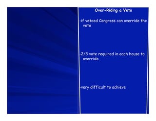 Over-Riding a Veto

-if vetoed Congress can override the
  veto




-2/3 vote required in each house to
  override




-very difficult to achieve
 