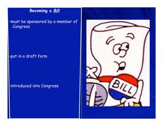 Becoming a Bill

-must be sponsored by a member of
  Congress




-put in a draft form




-introduced into Congress
 