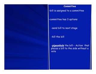 Committee
-bill is assigned to a committee


-committee has 3 options


  -send bill to next stage


  -kill the bill


  -pigeonhole the bill-- Action that
  places a bill to the side without a
  vote
 