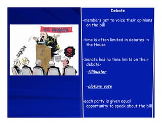 Debate

-members get to voice their opinions
  on the bill


-time is often limited in debates in
  the House


-Senate has no time limits on their
  debate-
  -filibuster


  -cloture vote


-each party is given equal
  opportunity to speak about the bill
 