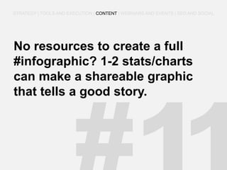 No resources to create a full #infographic? 1-2 stats/charts can make a shareable graphic that tells a good story. 
STRATEGY | TOOLS AND EXECUTION | CONTENT | WEBINARS AND EVENTS | SEO AND SOCIAL  