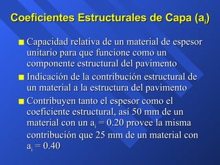 Coeficientes Estructurales de Capa (a i ) Capacidad relativa de un material de espesor unitario para que funcione como un componente estructural del pavimento Indicación de la contribución estructural de un material a la estructura del pavimento Contribuyen tanto el espesor como el coeficiente estructural, así 50 mm de un material con un a i  = 0.20 provee la misma contribución que 25 mm de un material con a i  = 0.40 