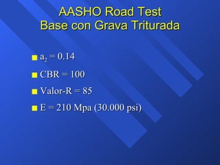 AASHO Road Test Base con Grava Triturada a 2  = 0.14 CBR = 100 Valor-R = 85 E = 210 Mpa (30.000 psi) 