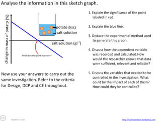 Stephen Taylor

http://sciencevideos.wordpress.com

 