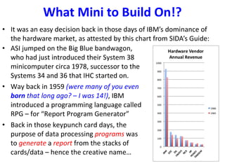 What Mini to Build On!? It was an easy decision back in those days of IBM’s dominance of the hardware market, as attested by this chart from SIDA’s Guide: ASI jumped on the Big Blue bandwagon, who had just introduced their System 38 minicomputer circa 1978, successor to the Systems 34 and 36 that IHC started on. Way back in 1959  (were many of you even  born  that long ago? – I was 14!) , IBM introduced a programming language called RPG – for “Report Program Generator” Back in those keypunch card days, the purpose of data processing  programs  was to  generate  a  report  from the stacks of cards/data – hence the creative name…  