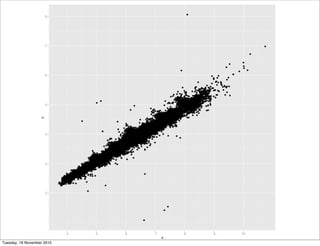 Tuesday, 16 November 2010
 