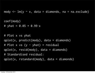 mody <- lm(y ~ x, data = diamonds, na = na.exclude)
coef(mody)
# yhat = 0.05 + 0.99⋅x
# Plot x vs yhat
qplot(x, predict(mody), data = diamonds)
# Plot x vs (y - yhat) = residual
qplot(x, resid(mody), data = diamonds)
# Standardised residual:
qplot(x, rstandard(mody), data = diamonds)
Tuesday, 16 November 2010
 