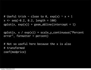 # Useful trick - close to 0, exp(x) ~ x + 1
x <- seq(-0.2, 0.2, length = 100)
qplot(x, exp(x)) + geom_abline(intercept = 1)
qplot(x, x / exp(x)) + scale_y_continuous("Percent
error", formatter = percent)
# Not so useful here because the x is also
# transformed
coef(modprice)
Tuesday, 16 November 2010
 