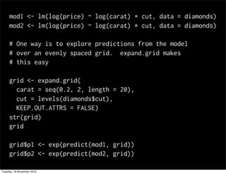 mod1 <- lm(log(price) ~ log(carat) + cut, data = diamonds)
mod2 <- lm(log(price) ~ log(carat) * cut, data = diamonds)
# One way is to explore predictions from the model
# over an evenly spaced grid. expand.grid makes
# this easy
grid <- expand.grid(
carat = seq(0.2, 2, length = 20),
cut = levels(diamonds$cut),
KEEP.OUT.ATTRS = FALSE)
str(grid)
grid
grid$p1 <- exp(predict(mod1, grid))
grid$p2 <- exp(predict(mod2, grid))
Tuesday, 16 November 2010
 