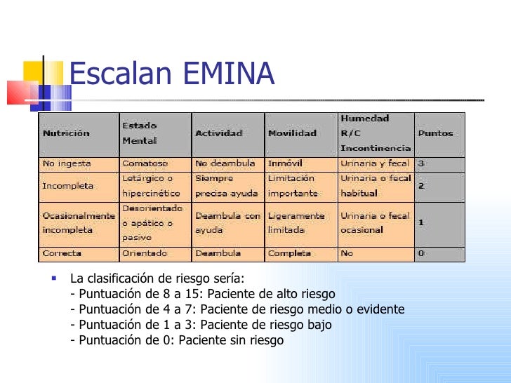 24-nuevas-escalas-y-scores-en-uci-lobitoferoz13