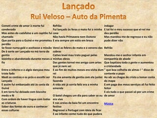 Cometi crime de amor à morte fui
condenado
Mas antes do cadafalso a um capitão fui
chamado
Que partia para a Guiné e me prometeu
perdão
Se fosse numa galé e aceitasse a missão
De à sorte ser Lançado na má terra do
gentio
Sózinho e abandonado durante meses a
fio
Entre o inferno e o algóz dançava meu
triste fado
Medi os contras e os prós e escolhi ser
Lançado
E assim fui embarcado até às costa da
Guiné
E em terra fui deixado com biscoito
medo e fé
Com ordem de haver língua com todas
as criaturas
Saber das fontes do ouro e conhecer
essas culturas
Refrão:
Fui lançado às feras o mato foi a minha
casa
Não havia Primavera nem Outono
E era sempre um estio em braza
Venci as febres do mato e o veneno das
cobras
Cativo levei mau trato paguei pelas
minhas obras
Das gentes tornei-me amigo com artes
que já nem sei
E ao fim de muitos meses era visita dum
rei
Fiz-me amante de gentia com ela juntei
fazenda
A vida até já sorria feliz era a minha
emenda
O batel chegou um dia para saber se eu
era vivo
E nas areias da baía foi um encontro
festivo
Regressei a Portugal com ideia de ficar
E ao infante contei tudo do que pudera
indagar
E tal foi o meu sucesso que el-rei me
deu perdão
Mas mandou-me de regresso e eu não
pude dizer não
Refrão
Mandou-me o senhor infante em
companhia de abade
Que baptizou toda a gente e aumentou
a cristandade
" que boa colheita de almas ! " disse de
contente o papa
Ao vêr as chagas de cristo a tomar conta
do mapa
E em paga dos meus serviços ali fui feito
feitor
E eis tudo o que passei só por um crime
de amor
Música
 
