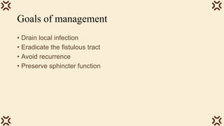 Goals of management
• Drain local infection
• Eradicate the fistulous tract
• Avoid recurrence
• Preserve sphincter function
 