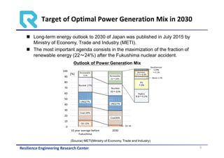 Assessment of renewable energy in nation-wide power grid in Japan by ...