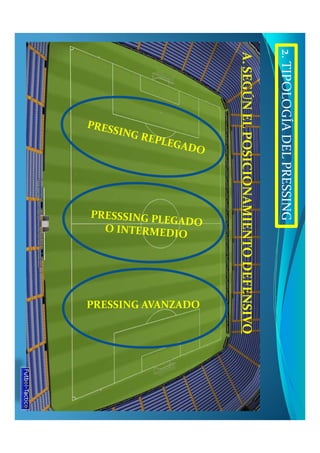 2. TIPOLOGÍA DEL PRESSING
A. SEGÚN EL POSICIONAMIENTO DEFENSIVO




                                PRESSING AVANZADO
 