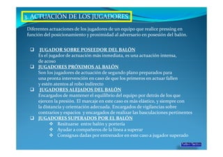 3. ACTUACIÓN DE LOS JUGADORES
Diferentes actuaciones de los jugadores de un equipo que realice pressing en
función del posicionamiento y proximidad al adversario en posesión del balón.


      JUGADOR SOBRE POSEEDOR DEL BALÓN
     Es el jugador de actuación más inmediata, es una actuación intensa,
     de acoso
     JUGADORES PRÓXIMOS AL BALÓN
     Son los jugadores de actuación de segundo plano preparados para
     una pronta intervención en caso de que los primeros en actuar fallen
     y estén atentos al robo indirecto
      JUGADORES ALEJADOS DEL BALÓN
     Encargados de mantener el equilibrio del equipo por detrás de los que
     ejercen la presión. El marcaje en este caso es más elástico, y siempre con
     la distancia y orientación adecuada. Encargados de vigilancias sobre
     contrarios y espacios y encargados de realizar las basculaciones pertinentes
     JUGADORES SUPERADOS POR EL BALÓN
               Resituarse entre balón y portería
               Ayudar a compañeros de la línea a superar
               Consignas dadas por entrenador en este caso a jugador superado
 