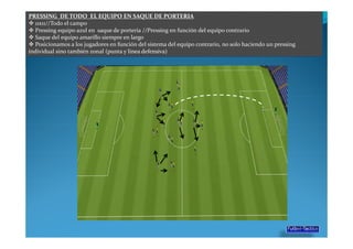 PRESSING DE TODO EL EQUIPO EN SAQUE DE PORTERIA
  11x11//Todo el campo
  Pressing equipo azul en saque de portería //Pressing en función del equipo contrario
  Saque del equipo amarillo siempre en largo
  Posicionamos a los jugadores en función del sistema del equipo contrario, no solo haciendo un pressing
individual sino también zonal (punta y línea defensiva)
 