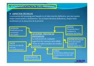 1. FUNDAMENTACIÓN DEL PRESSING

B. ASPECTOS TÉCNICOS
La actuación del pressing está basada en al intervención defensiva, por eso cuanto
mejor conozcamos y dominemos las acciones técnicas defensivas, mayor éxito
tendremos en la ejecución de la presión.


                                                                        DESPEJE
ENTRADA                                                                 Nos puede hacer
Realizarse en los                                                       recuperar la
momentos                                                                posesión del balón
adecuados                    ACCIONES TÉCCNICAS
                             DEFENSIVAS
                             La utilización de cualquier                  INTERCEPTACIÓN
                             superficie de contacto será válida           De la que puede
TACLE                        “El fin de robar justifica los medios        resultar un
Supone un tipo de            empleados”                                   desvío, pase, tiro…
entrada
con deslizamiento
                                                       CARGA
                                                       Acción física defensiva que
                                                       complementa el robo del
                    ANTICIPACIÓN                       balón
                    Sobre el adversario
 