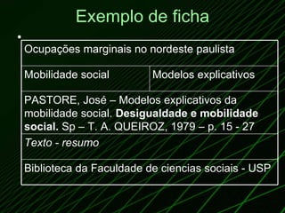 Exemplo de ficha Ocupações marginais no nordeste paulista Mobilidade social Modelos explicativos PASTORE, José – Modelos explicativos da mobilidade social.  Desigualdade e mobilidade social.  Sp – T. A. QUEIROZ, 1979 – p. 15 - 27 Texto - resumo Biblioteca da Faculdade de ciencias sociais - USP 