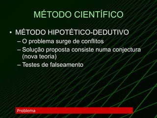 MÉTODO CIENTÍFICO MÉTODO HIPOTÉTICO-DEDUTIVO O problema surge de conflitos Solução proposta consiste numa conjectura (nova teoria) Testes de falseamento Problema 